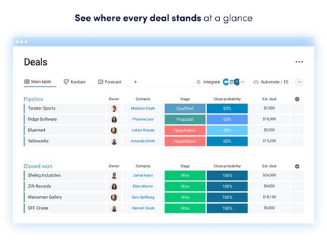 Easy Sales CRM Software .